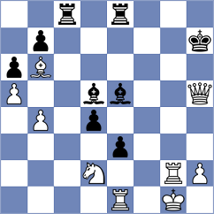 Akhayan - Chernov (chess.com INT, 2024)