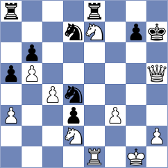 Tokhirjonova - Kleibel (chess.com INT, 2024)