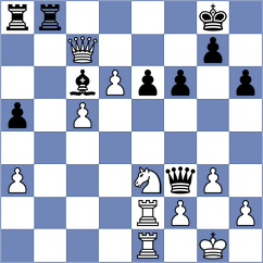 Moral Garcia - Janik (chess.com INT, 2024)