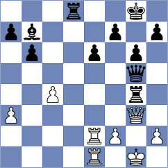 Gryshko - Korchynskyi (chess.com INT, 2024)