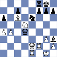 Loew - Andersen (Playchess.com INT, 2004)