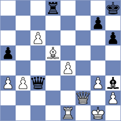 Le - Ruperez Benito (chess.com INT, 2024)