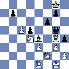 Ganzhurov - Prieto Aranguren (chess.com INT, 2024)