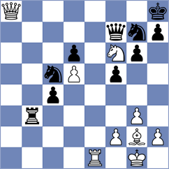 Goncalves - Arbunic Castro (chess.com INT, 2022)