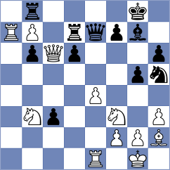 Kamsky - Valiyev (chess.com INT, 2024)