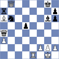 Gokerkan - Srihari (chess.com INT, 2025)