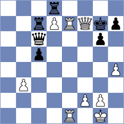 Bortnyk - Niekras (chess.com INT, 2023)
