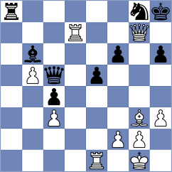 Manon Og - Rom (chess.com INT, 2023)