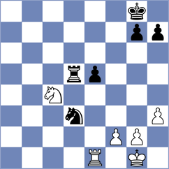 Margl - Koridze (chess.com INT, 2024)