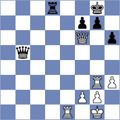 Msellek - Sahetchian (chess24.com INT, 2020)