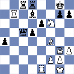 Durarbayli - Idnani (chess.com INT, 2023)