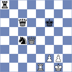 Keleberda - Fabris (chess.com INT, 2023)