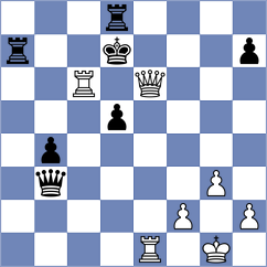 Zozek - Samunenkov (chess.com INT, 2023)