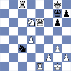 Shandrygin - Aalto (chess.com INT, 2024)