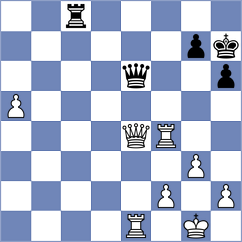 Vakhlamov - Mizzi (chess.com INT, 2024)