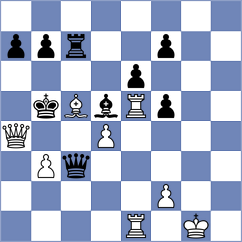 Galchenko - Begunov (chess.com INT, 2024)