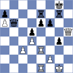 Miserendino - Aberbach (chess.com INT, 2025)