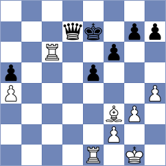 Davtyan - Uritsky (Rhodes GRE, 2024)