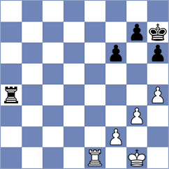 Lysyj - Stepanencu (chess.com INT, 2024)