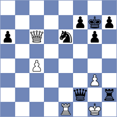 Castillo Mora - Cando Tulcan (Chess.com INT, 2020)