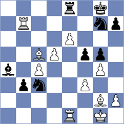 Polster - Aketayeva (chess.com INT, 2022)