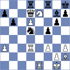 Funderburg - Jing (chess.com INT, 2024)