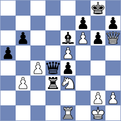 Juegel - Pitigala (FIDE.com, 2002)