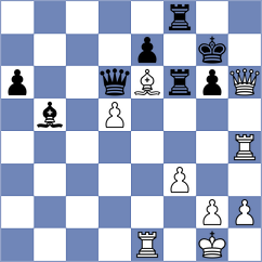 Bongo Akanga Ndjila - Hartikainen (chess.com INT, 2022)