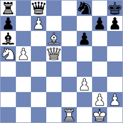 Ivanisevic - Bach (chess.com INT, 2022)