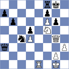 Fernandez - Kiseljova (chess.com INT, 2024)