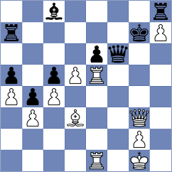 Ibarra Jerez - Vershinin (chess.com INT, 2024)