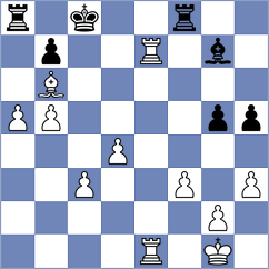 Abbasi Monjezi - Dehghan (Chess.com INT, 2021)