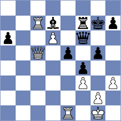 Richter - Bakr (Chess.com INT, 2015)