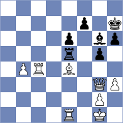 Manukian - Jiganchine (chess.com INT, 2022)