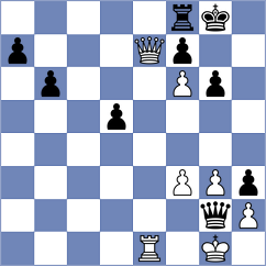 Blokhin - Ghimoyan (chess.com INT, 2024)