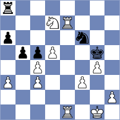 Bluebaum - Rustemov (chess.com INT, 2024)