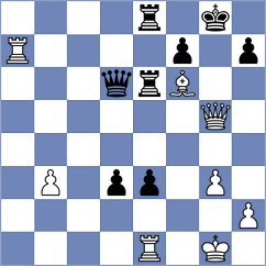 Naroditsky - Nigalidze (chess.com INT, 2024)