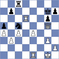 Manukian - Polanco Nunez (Chess.com INT, 2021)