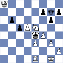 Blanco Diez - De Souza (chess.com INT, 2023)