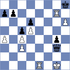 Gurevich - Javakhadze (chess.com INT, 2024)