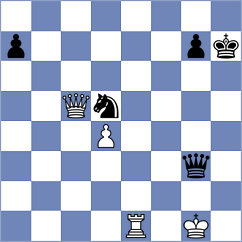 Fedotov - Playa (chess.com INT, 2025)