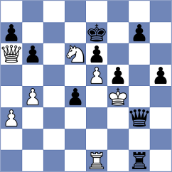 Kacharava - Albornoz Cabrera (chess.com INT, 2024)