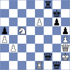 Heinemann - Beydullayeva (New York USA, 2024)