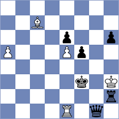 Villamayor - Petrovskyi (chess.com INT, 2022)