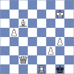 Novik - Liu (chess.com INT, 2024)