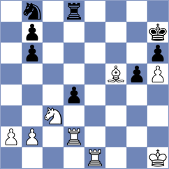 Colonetti - Gottstein (chess.com INT, 2025)