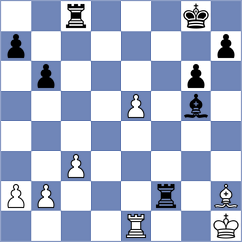 Jodorcovsky - Al Hosani (chess.com INT, 2023)