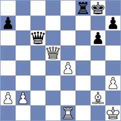 Shubenkova - Lenoir Ibacache (chess.com INT, 2023)