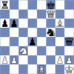 Bluebaum - Xu (chess.com INT, 2024)