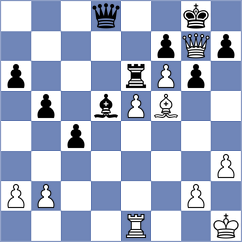 Hossain - Cogan (chess.com INT, 2024)